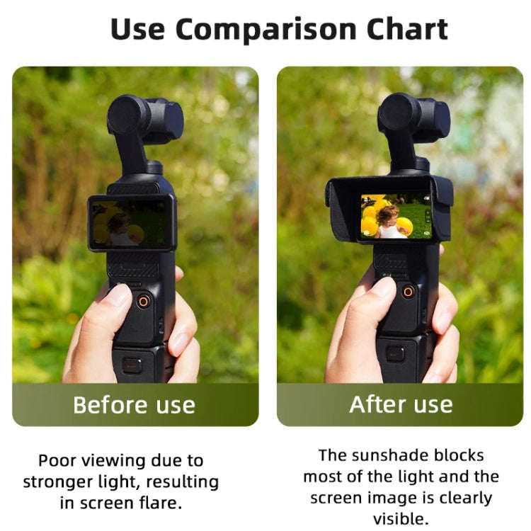 For DJI Osmo Pocket 3 BRDRC Sunshade Hood Light Weight Screen Shade(Black)