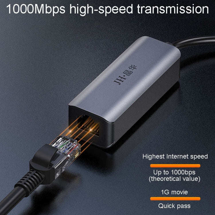 JINGHUA Gigabit LAN Converter For Computer External Driverless Network Card, Specification: USB3....