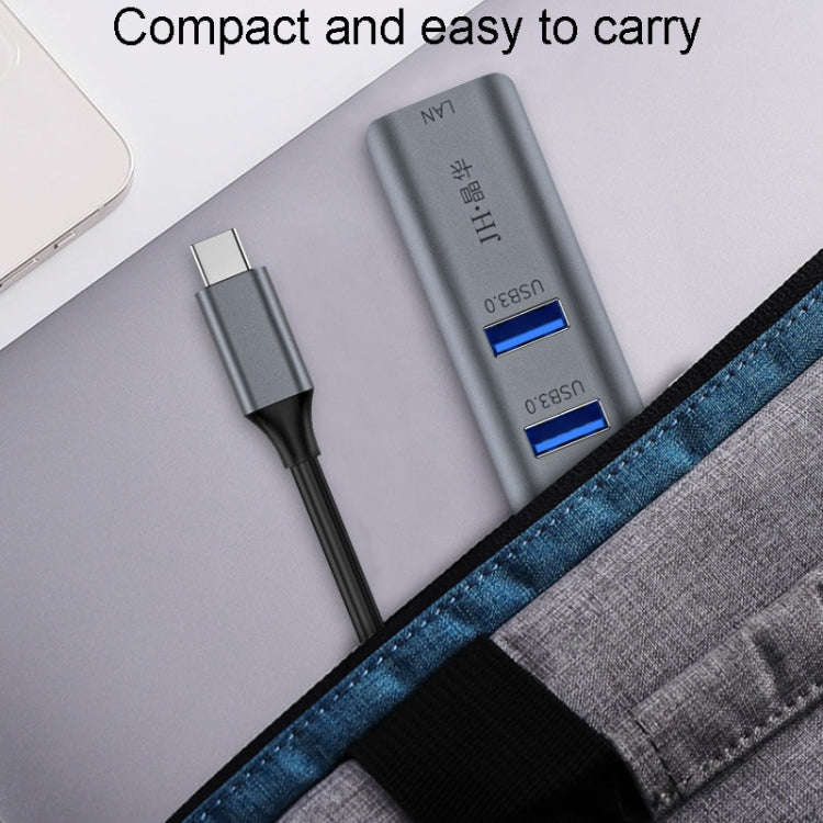 JINGHUA Gigabit LAN Converter For Computer External Driverless Network Card, Specification: Type-...