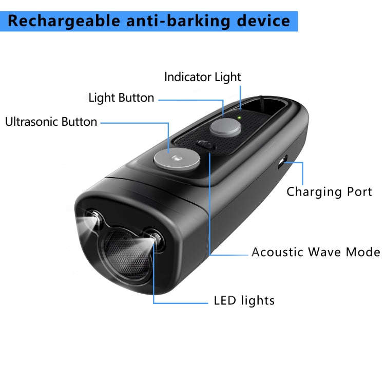 Ultrasonic Dog Repeller Stop Barker Pet Trainer(Black)