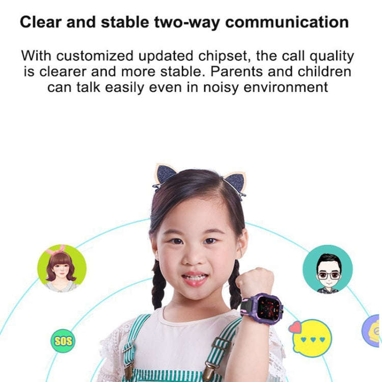 Q19 1.44-inch 2G Network 360-degree Rotating Positioning Camera Smart Waterproof Children Calling...