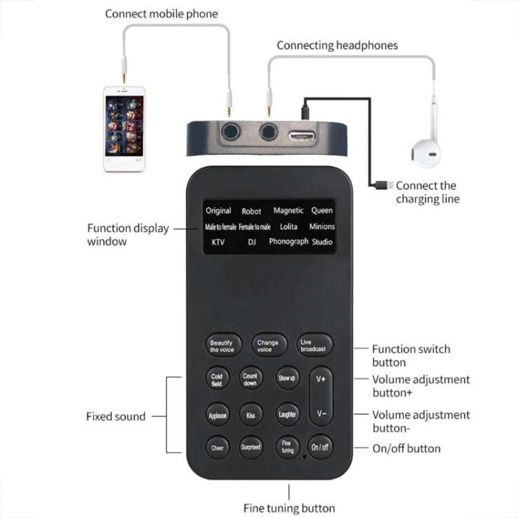 S9 Mobile Phone Computer Live Sound Card Voice Changer Game Karaoke Recording Audio Transformer(E...