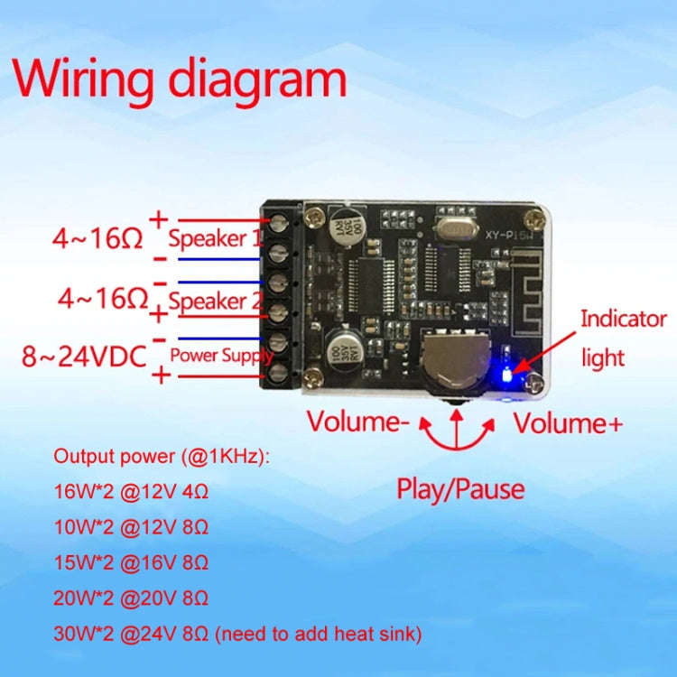 XY-P15W 10W/15W/20W Stereo Bluetooth Amplifier Board 12V/24V Digital Amplifier Module(Bare Plate)