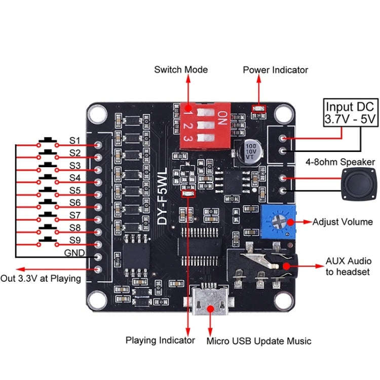 5W MP3 Voice Playback Control 32M Storage Custom Audio Module