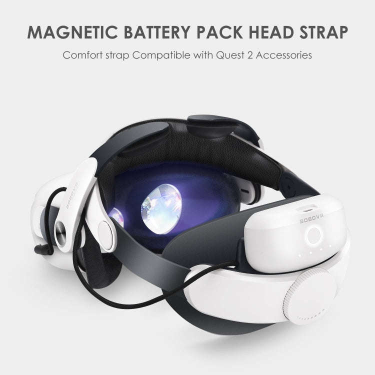 For Meta Quest 2 BOBOVR M2 PRO Battery Pack Head Strap Accessories, Style: Standard Edition+Bag