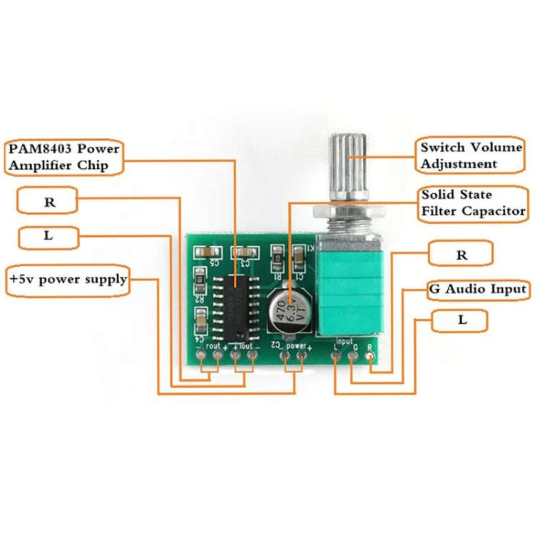 PAM8403 Mini 5V Digital Amplifier Board USB Power Supply Good Sound Effect, Specification: With P...