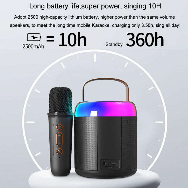 Home Portable Bluetooth Speaker Small Outdoor Karaoke Audio, Color: Y1 White(Monocular wheat)