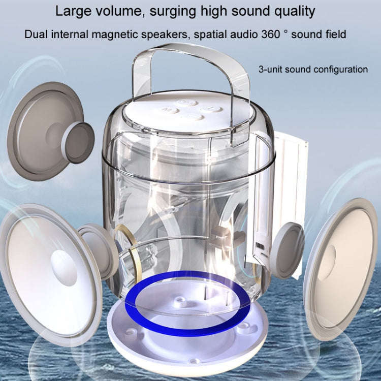 Home Portable Bluetooth Speaker Small Outdoor Karaoke Audio, Color: Y1 White(Monocular wheat)