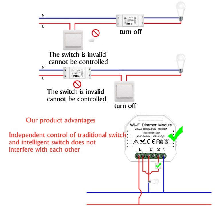 Concealed Wifi Smart Switch Dimmer Switch And Traditional Switch Dual Control Smart Switch