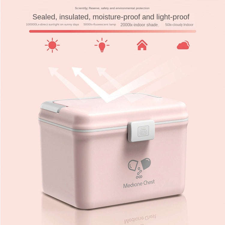 Jinlongxing 9659 Mini Household Plastic Portable Medicine Storage Box, Size:21x15x15.3cm(Blue)