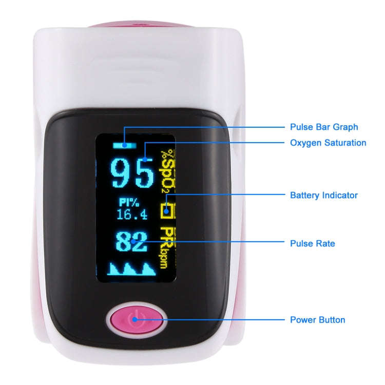 AB-80 Precision Finger Pulse Oximeter Blood Oxygen Monitor(Pink)