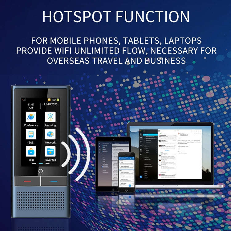 Z6 4G Version 3.1 inch Screen Smart Voice Translator for Business Travel 1GB+16GB Support 138 Lan...