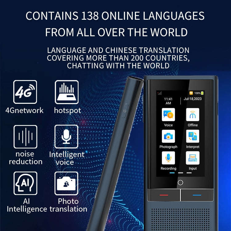 Z6 4G Version 3.1 inch Screen Smart Voice Translator for Business Travel 1GB+16GB Support 138 Lan...