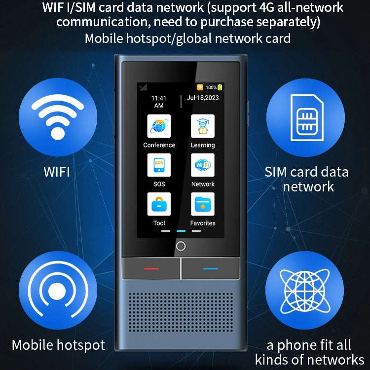 Z6 4G Version 3.1 inch Screen Smart Voice Translator for Business Travel 1GB+16GB Support 138 Lan...