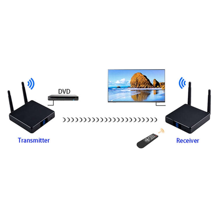Measy FHD686 Full HD 1080P 3D 5-5.8GHz Wireless HDMI Transmitter (Transmitter + Receiver) with Di...