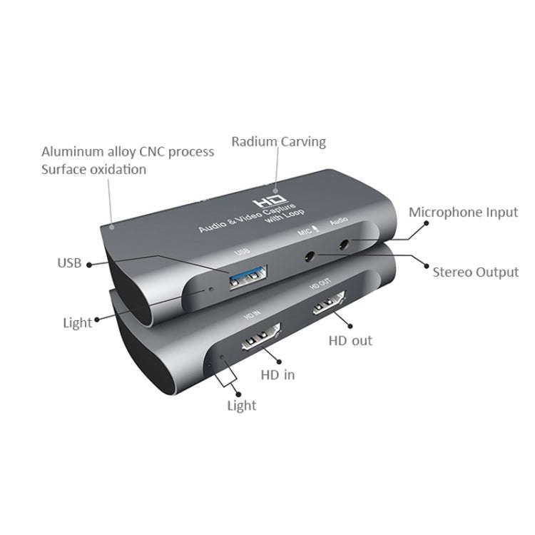 Z27 HDM Female + Mic to HDM Female USB 2.0 Video Audio Capture Box(Dark Gray)