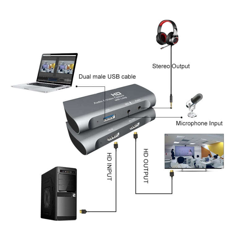 Z27 HDM Female + Mic to HDM Female USB 2.0 Video Audio Capture Box(Dark Gray)