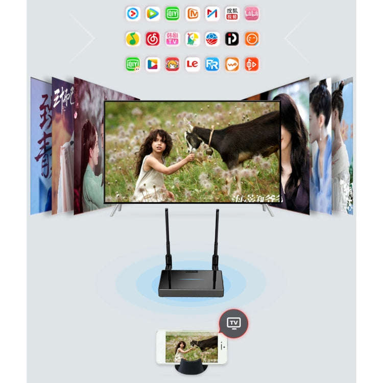 Z1 Wireless HDMI Screen Display Dongle Receiver + Transmitter Kit(Black)