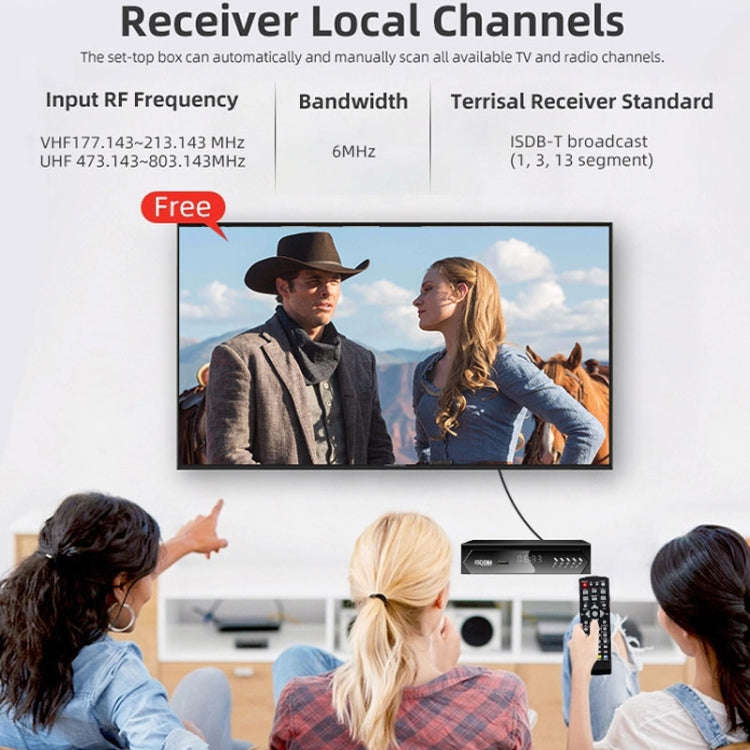 ISDB-T Satellite TV Receiver Set Top Box with Remote Control, For South America, Philippine(US Plug)