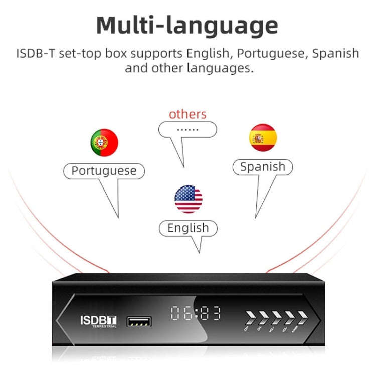 ISDB-T Satellite TV Receiver Set Top Box with Remote Control, For South America, Philippine(US Plug)