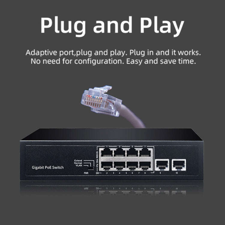 COMFAST CF-SG181P 10 Port Gigabit POE Ethernet Switch 20Gbps Backplane Bandwidth Monitoring