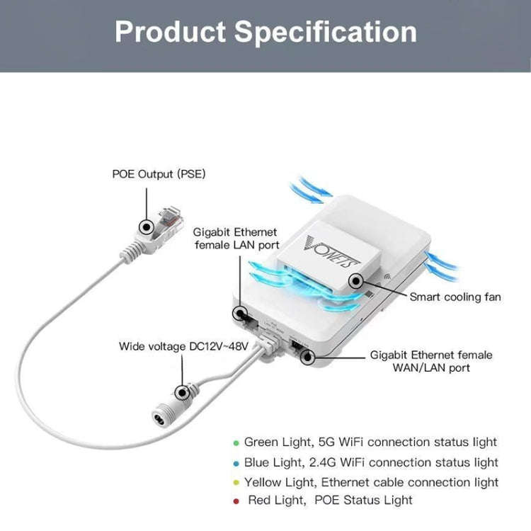 VONETS VAR1200-L 1200Mbps Wireless Bridge Built-in Antenna Dual-Band WiFi Repeater, With DC Adapt...