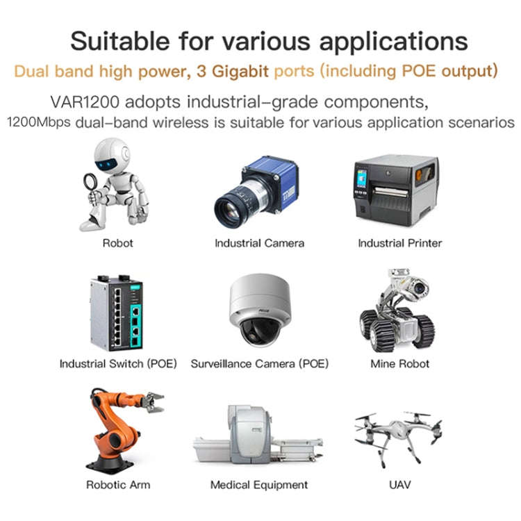 VONETS VAR1200-H 1200Mbps Wireless Bridge External Antenna Dual-Band WiFi Repeater, With DC Adapt...