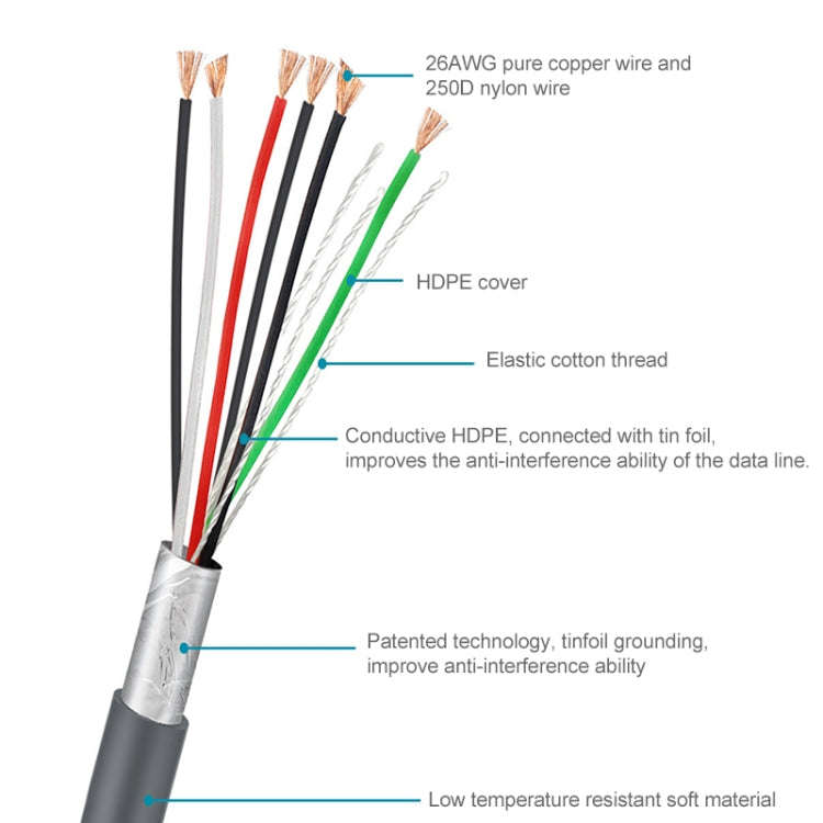 2m USB A Male to RJ45 Scanner Serial Data Cable for Symbol LS2208 / 2208AP / LS4278(Grey)