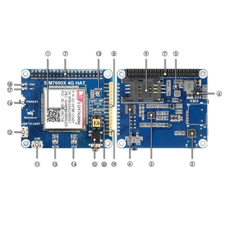 Waveshare 4G / 3G / GNSS HAT for Raspberry Pi, LTE CAT4, for North America