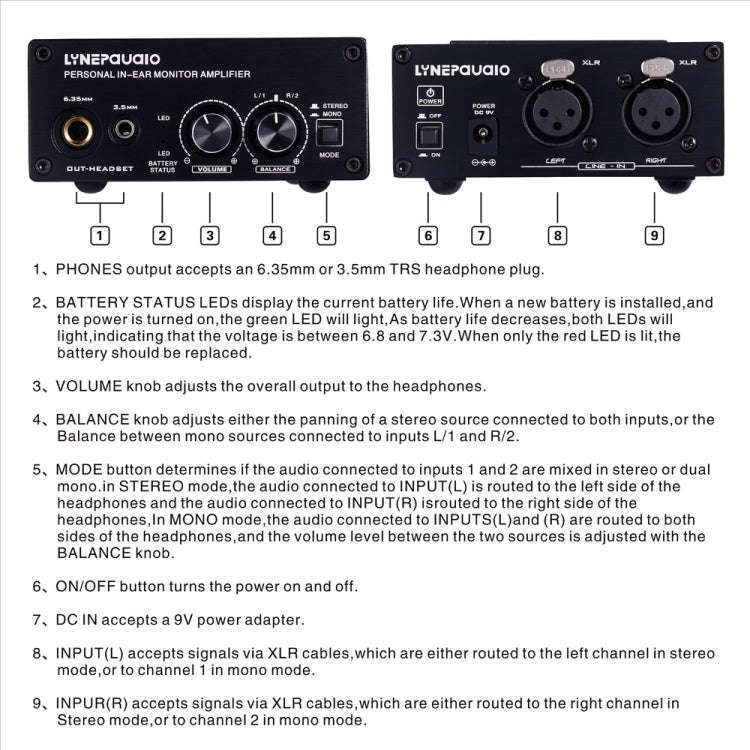 LINEPAUDIO B982 Power Amplifier Instrument Drummer Earphone Monitor Signal Amplifier, Dual XLR In...