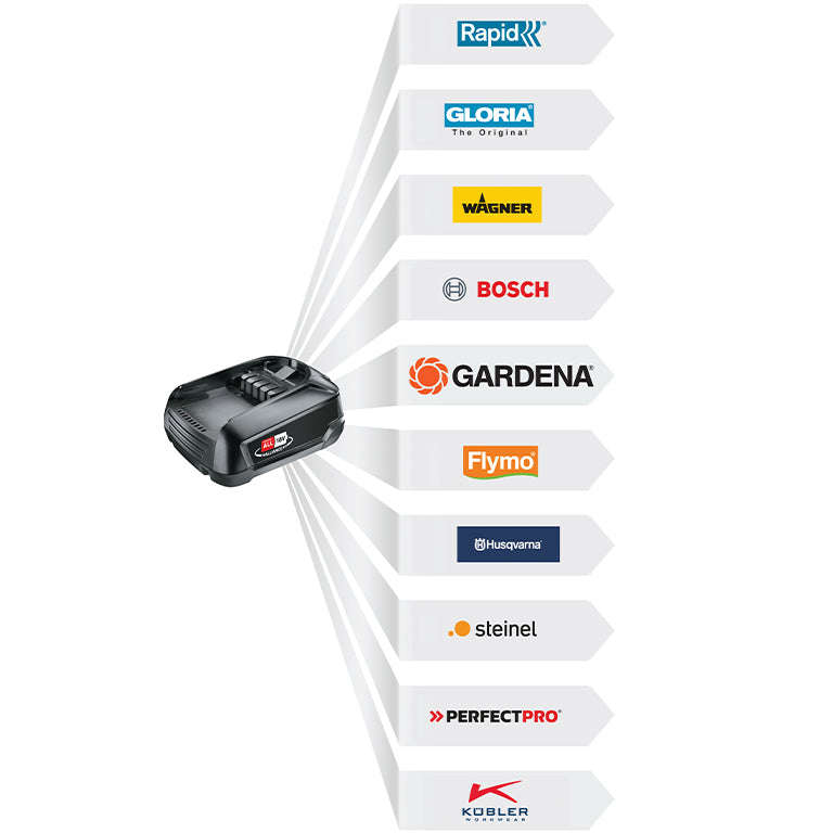 GARDENA Battery 18V/45 P4A - 2.5Ah