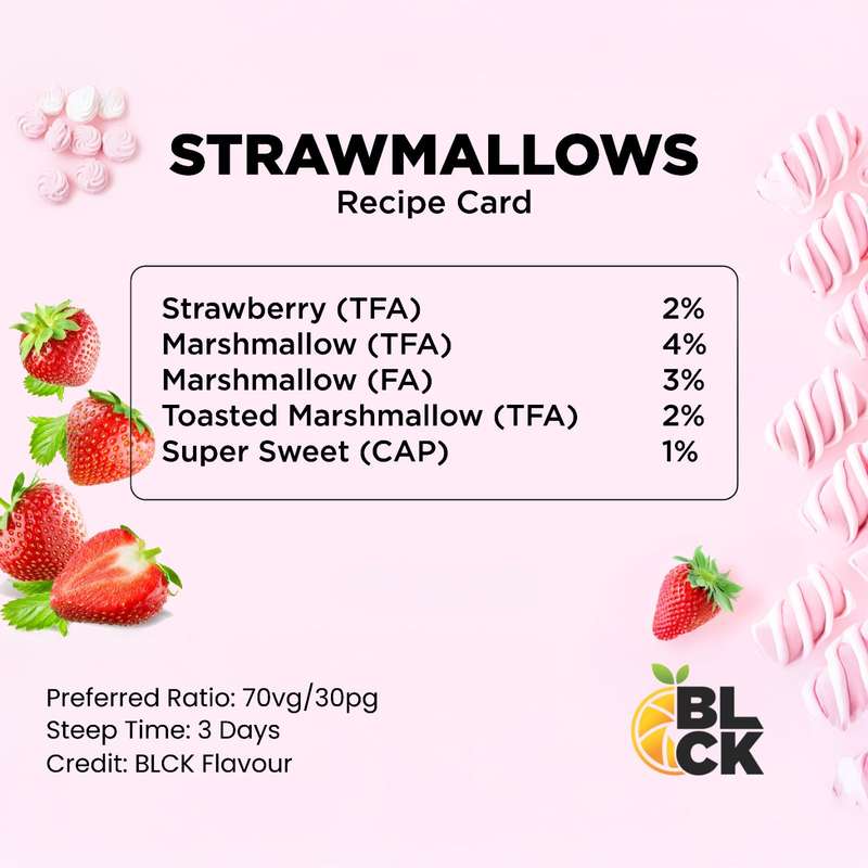 RB Strawmallows Recipe Card