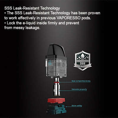 Vaporesso XROS Replacement Pod
