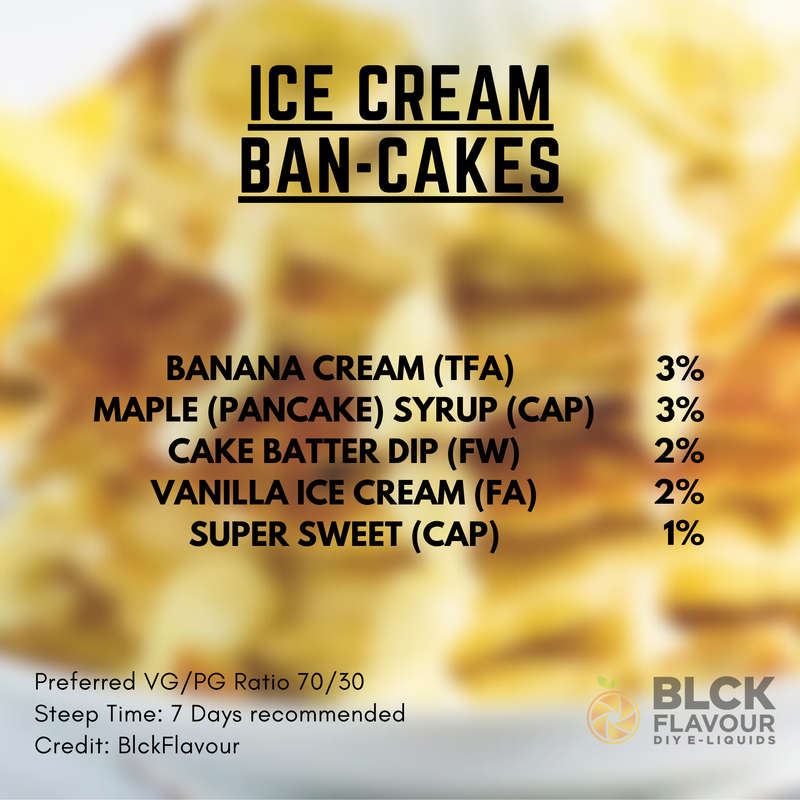 RB Ice Cream Ban-Cakes Recipe Card