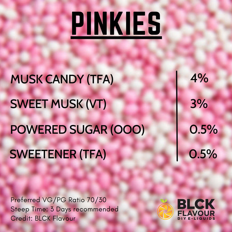 RB Pinkies Recipe Card