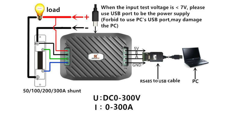 DC Universal Electricity Smart Panel Power Meter RS485