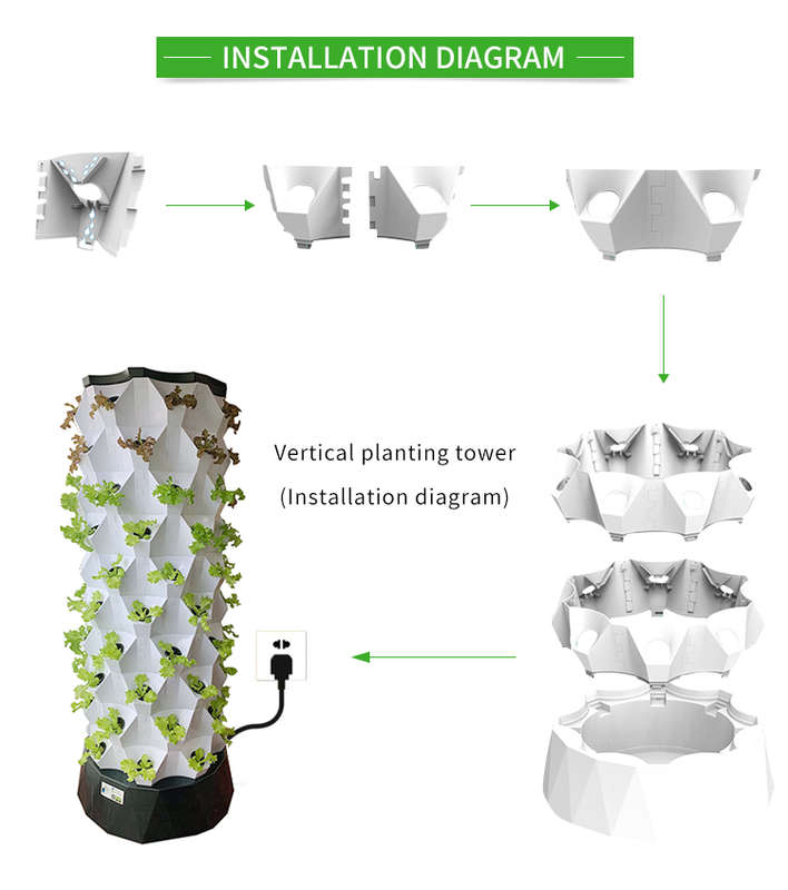 Pineapple Tower Home Grow Hydroponics System - 80 holes - Black