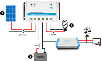 EPEVER LS1024B Solar Charge Controller - 10A PWM
