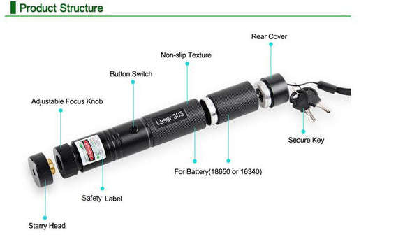 Military 532nm Green Star Burst Laser Pointer Lights