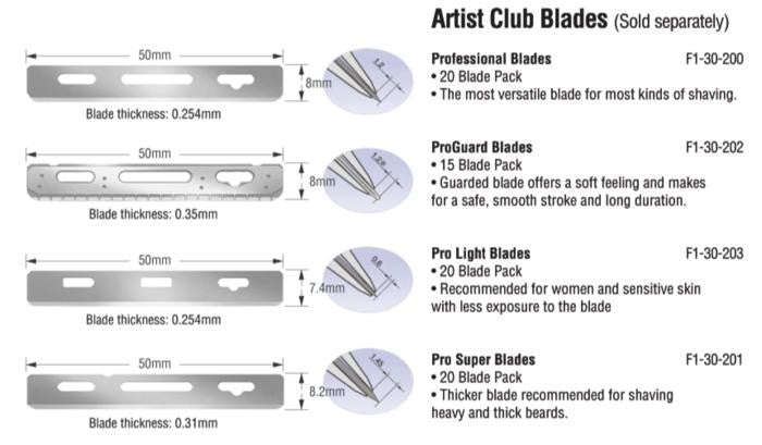 Feather blades for shavette - PB-20