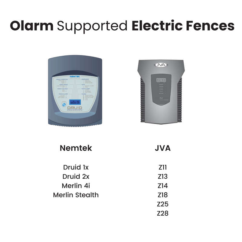 Olarm Pro 4G