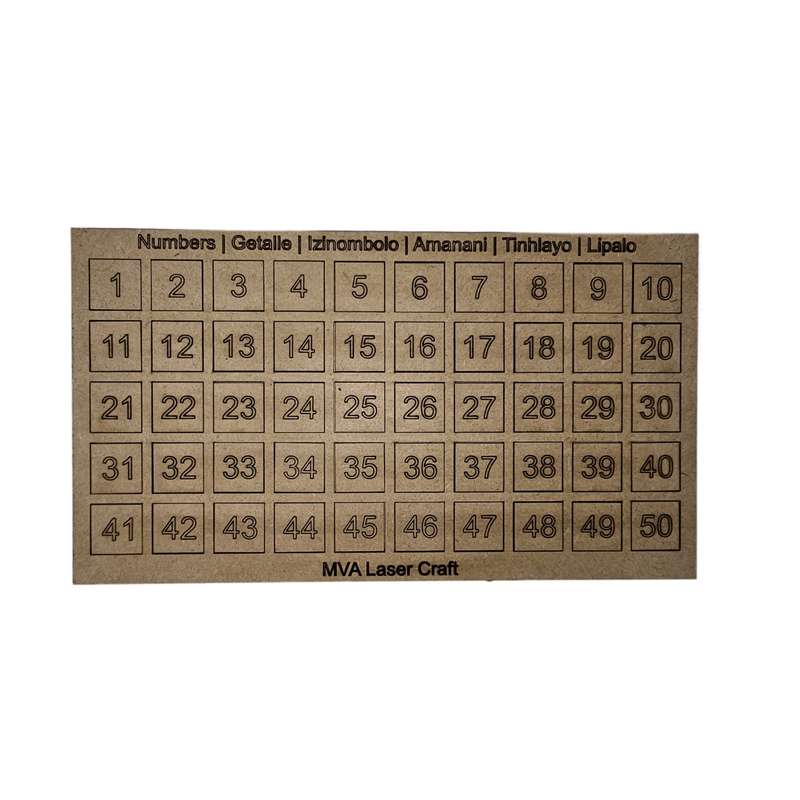 1  50 Numbers Board