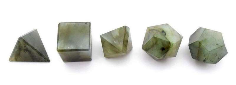 Labradorite Sacred Geometry Set