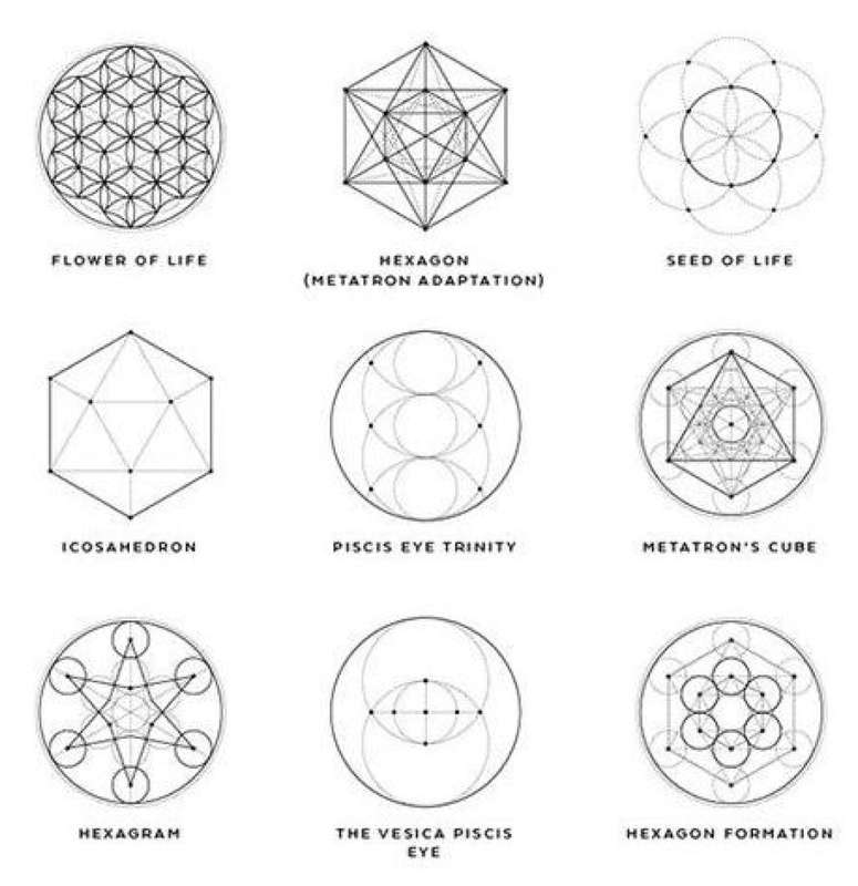 Sacred Geometry Crystal Grids
