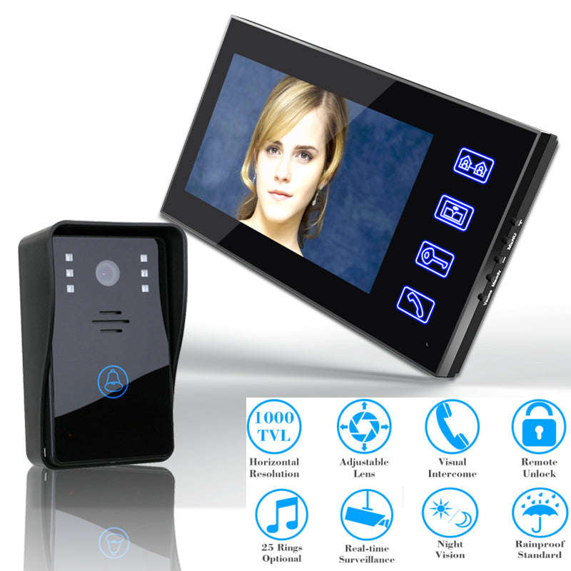 Wired apartment building video intercom system