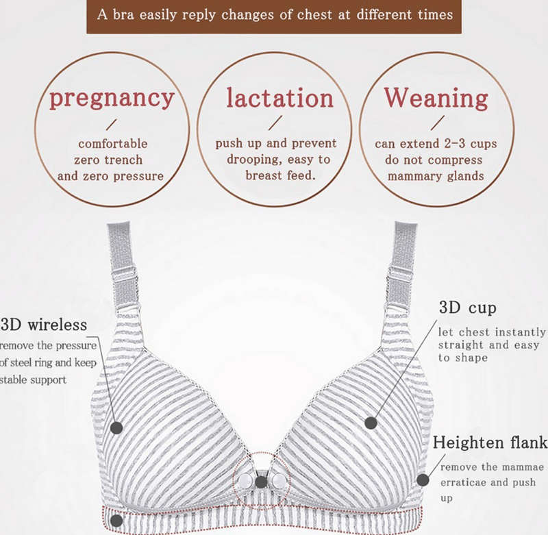 Comfy Cotton Nursing Bra - Grey Stripe / 85C