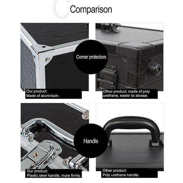 Train Case Cosmetic Organizer Box 7400 - Black