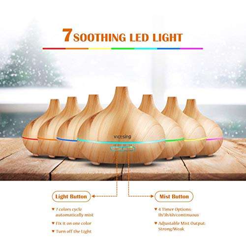 VicTsing 300ml Cool Mist Humidifier Ultrasonic Aroma Essential Oil Diffuser for Office Home...
