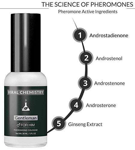 Pheromones to Attract Women for Men (Gentlemen) - Exclusive, Ultra Strength Organic Fragrance...