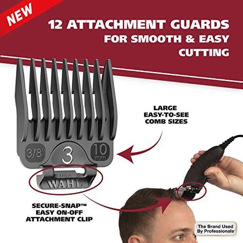Wahl Clipper Self-Cut Haircutting Kit 79467 Compact Trimming and Personal Grooming Kit